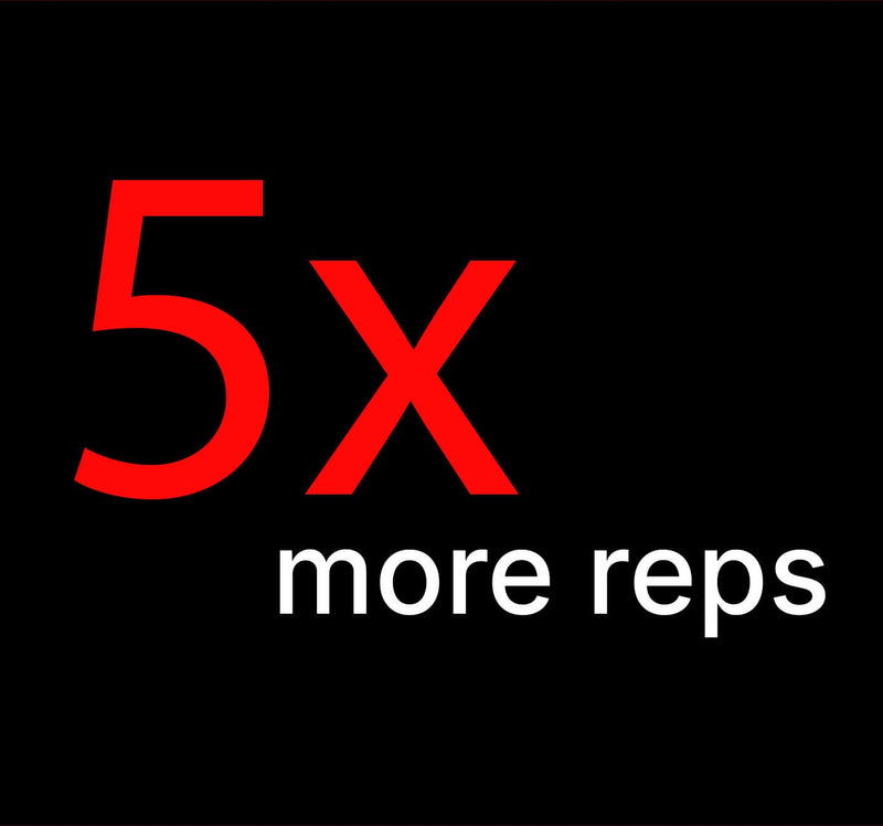 5x more reps