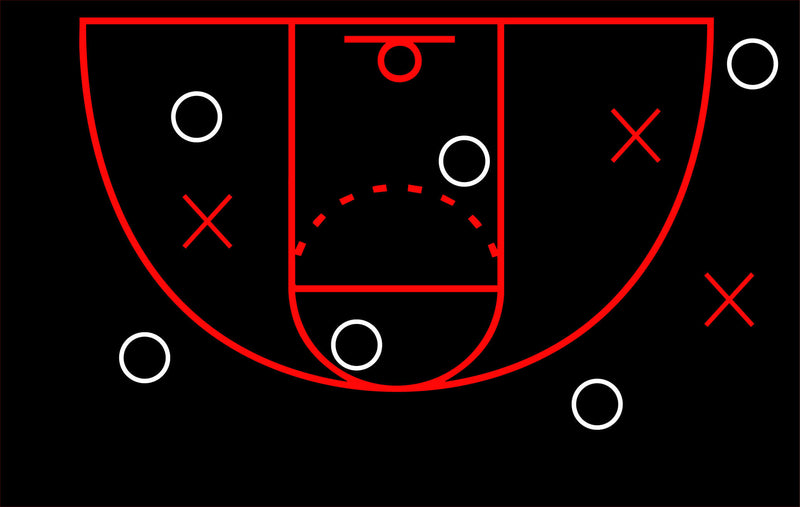basketball court graphic showing makes and misses from a shooting session on apex